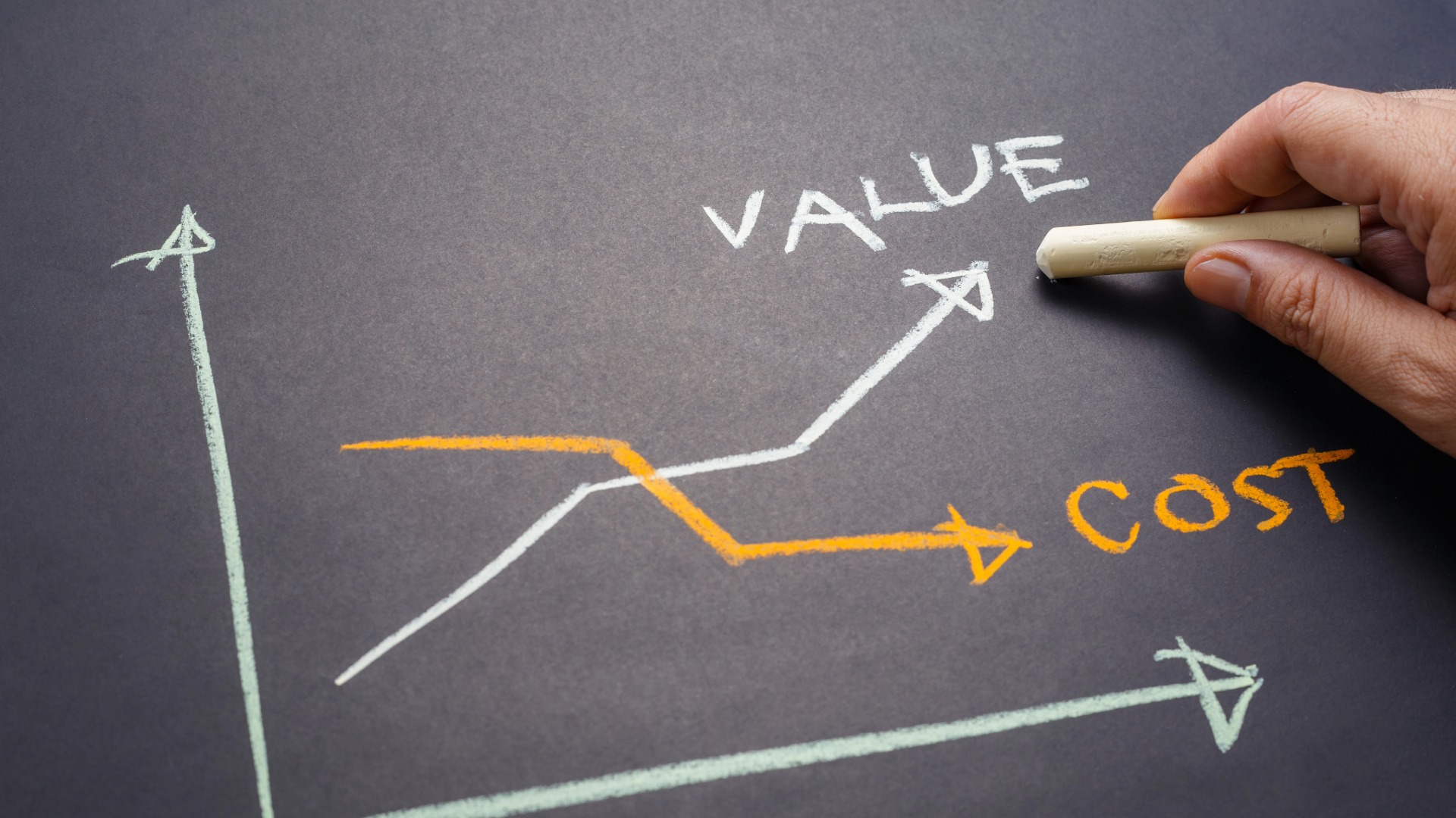 Graphic of chalk written graph of value versus cost